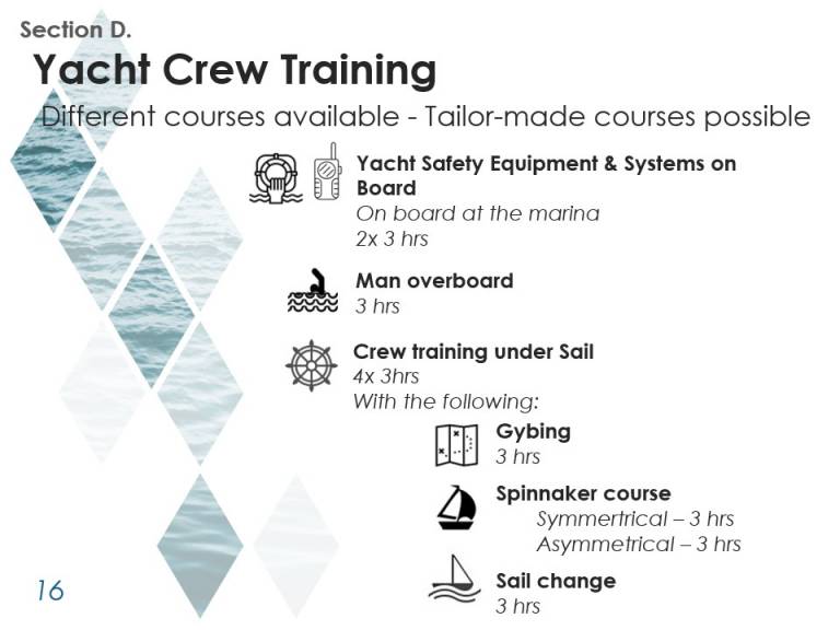 Pacific Sailing School Sydney Harbour http//pacificsailingschool